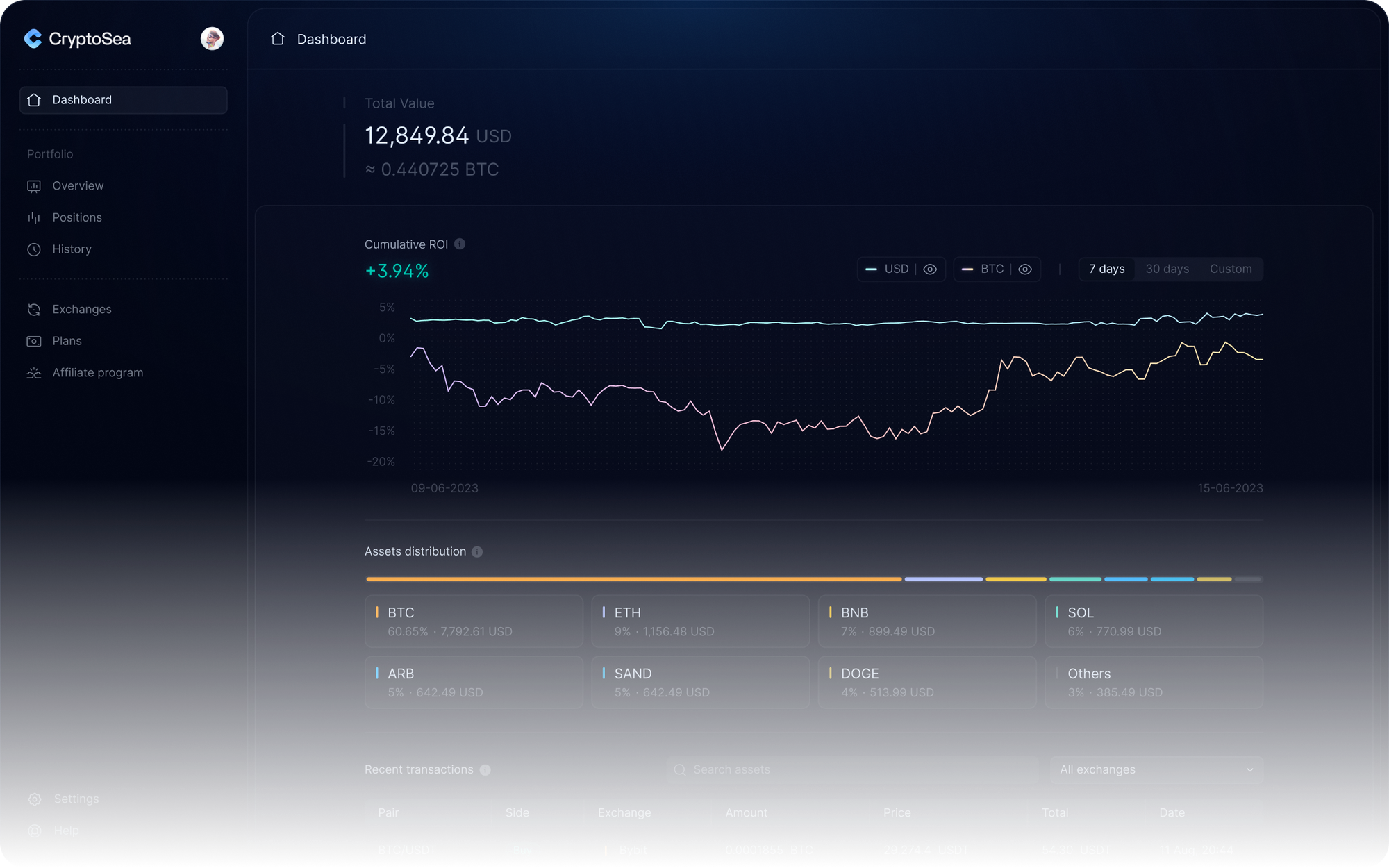 Trade Smarter with Annah Trades FXs2.0 thumbnail